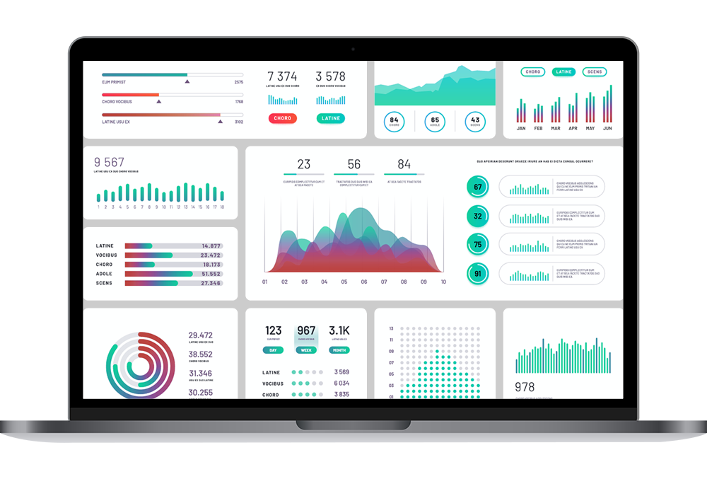 Alborg-Sales-Dashboard