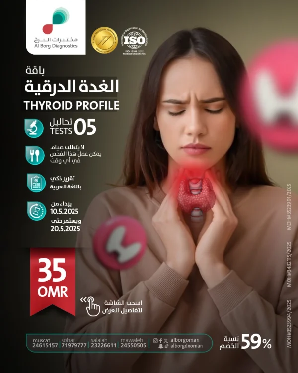 Thyroid Care