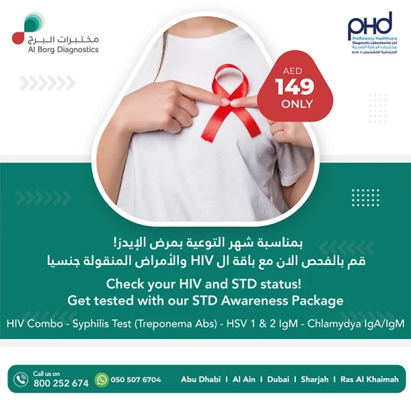 HIV and STD Package